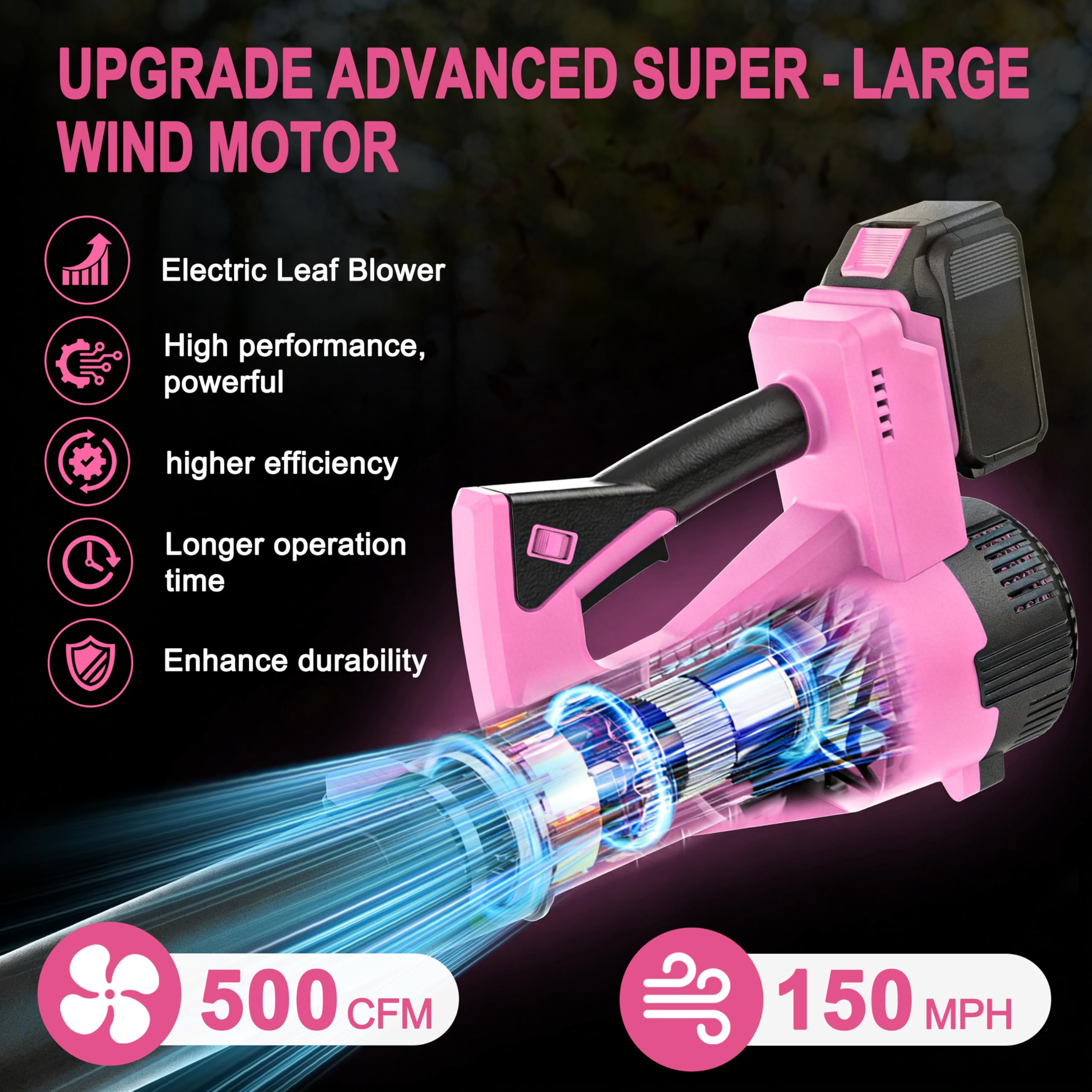 GardenJoy motor vent detail highlighting robust motor for reliable 500 CFM airflow