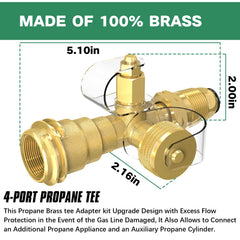 GardenNow 5ft stainless braided hose close-up highlighting corrosion resistance