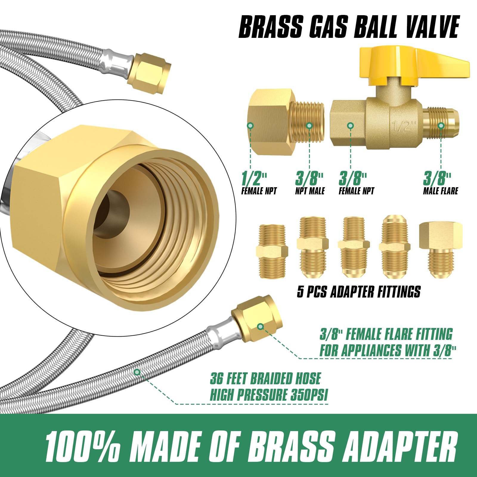 GardenNow adapter kit laid out showing versatile fittings for many appliances