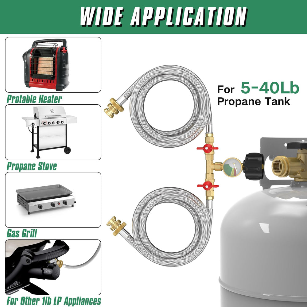 GardenNow brass CGA600 fitting close to ensure leak-free seal