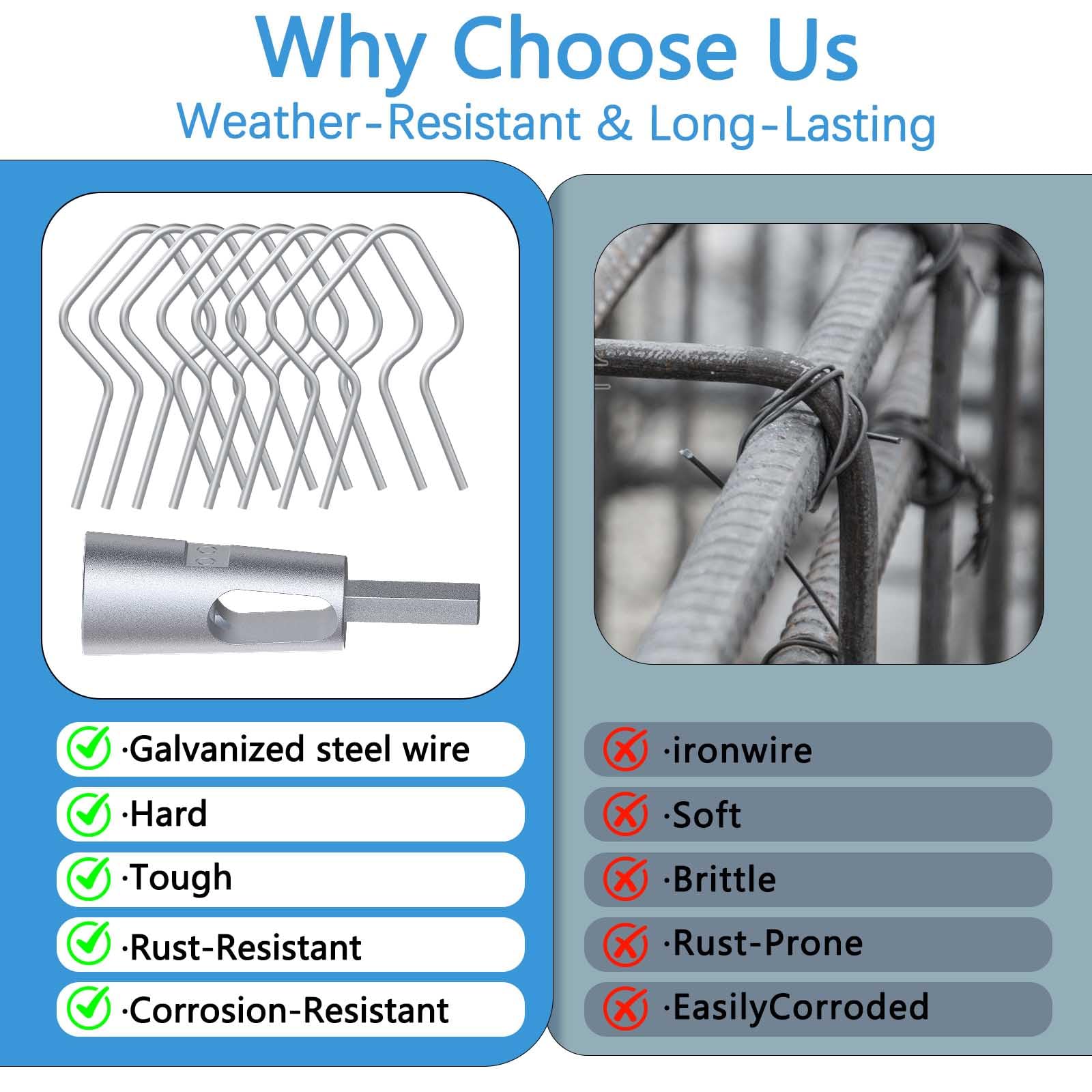 GardenNow clip applied to T-post showing secure wire attachment benefit