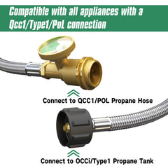 GardenNow close-up solid brass QCC1 and POL fittings for secure leak-free connections