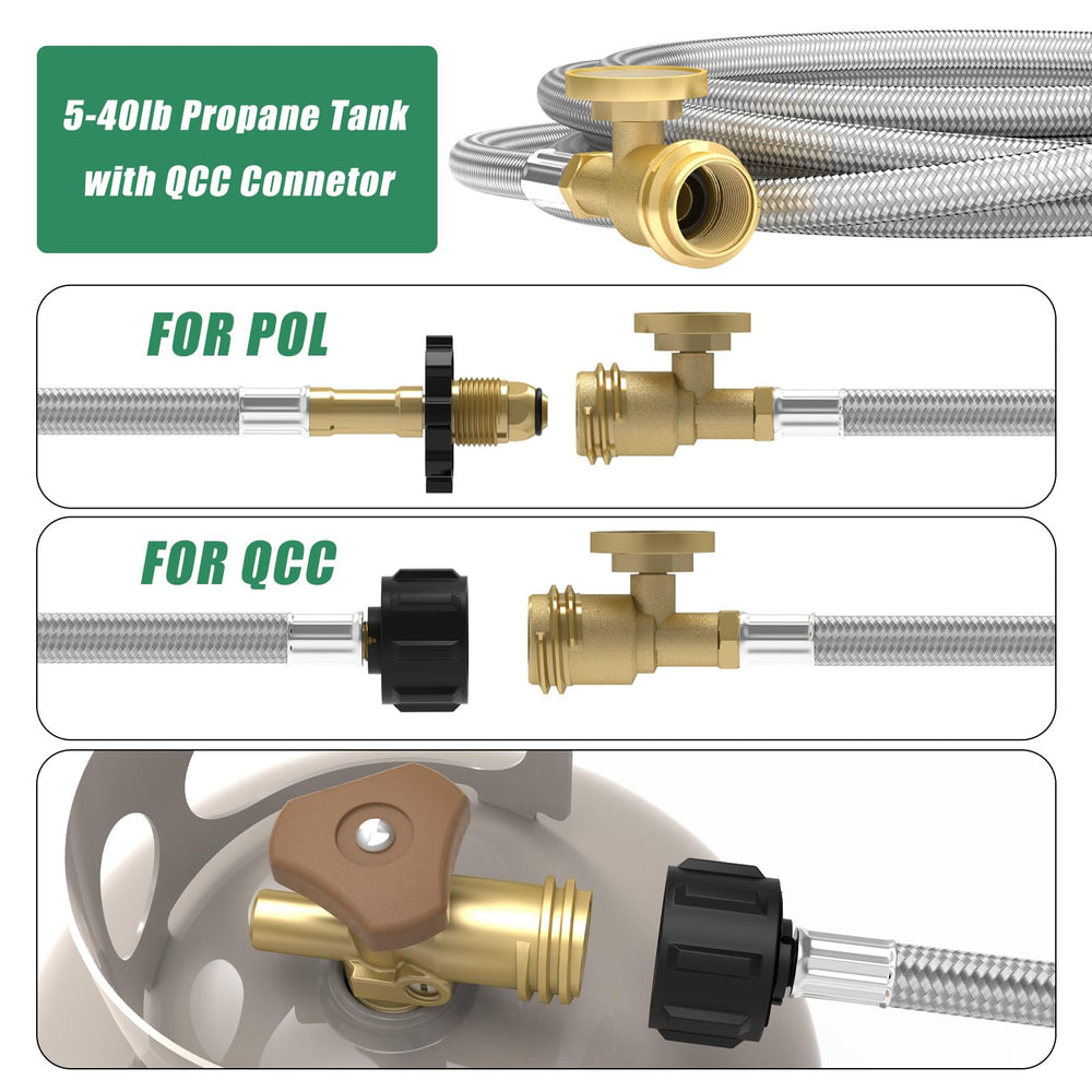 GardenNow hose connected between propane tank and grill demonstrating safe placement