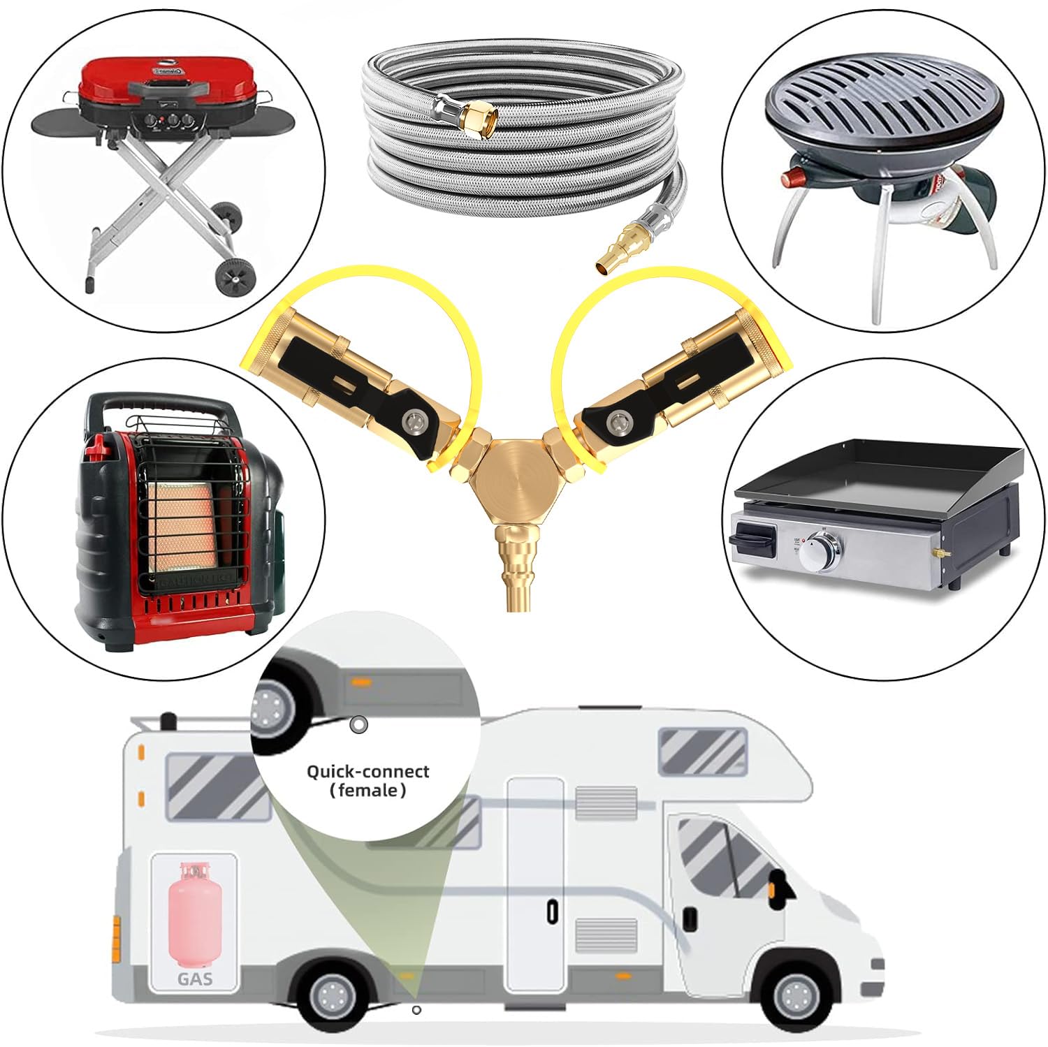 GardenNow Y splitter connected to RV quick-connect fueling two outdoor grills for campsite convenience