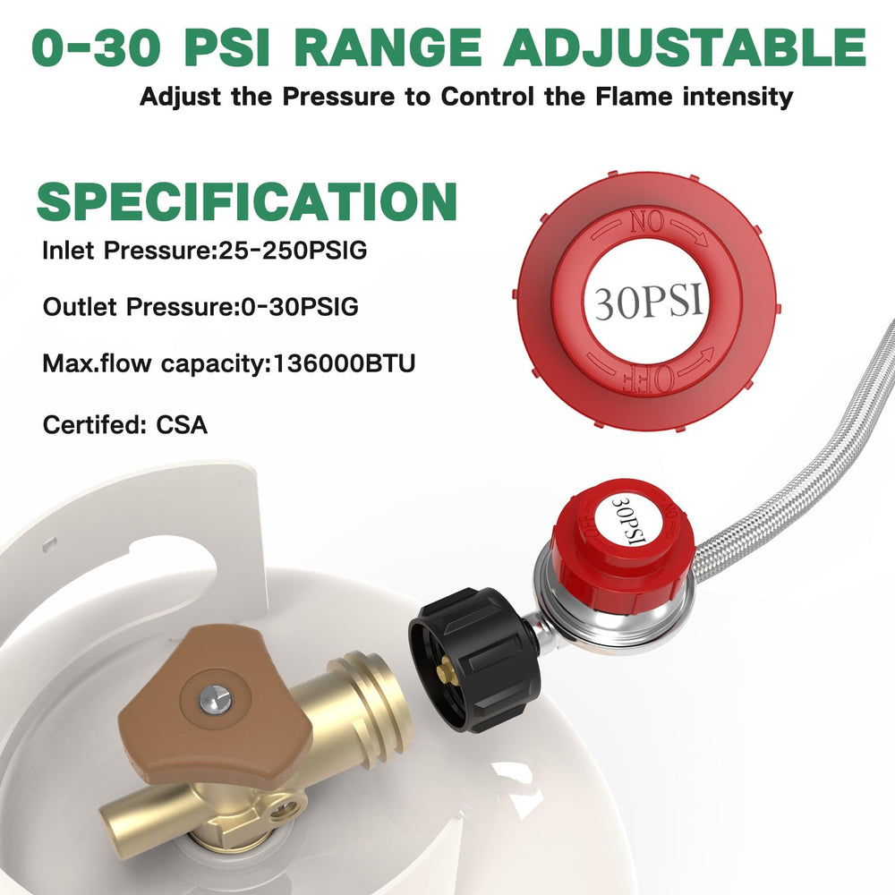 GardenNow regulator dial closeup showing adjustable pressure control advantage