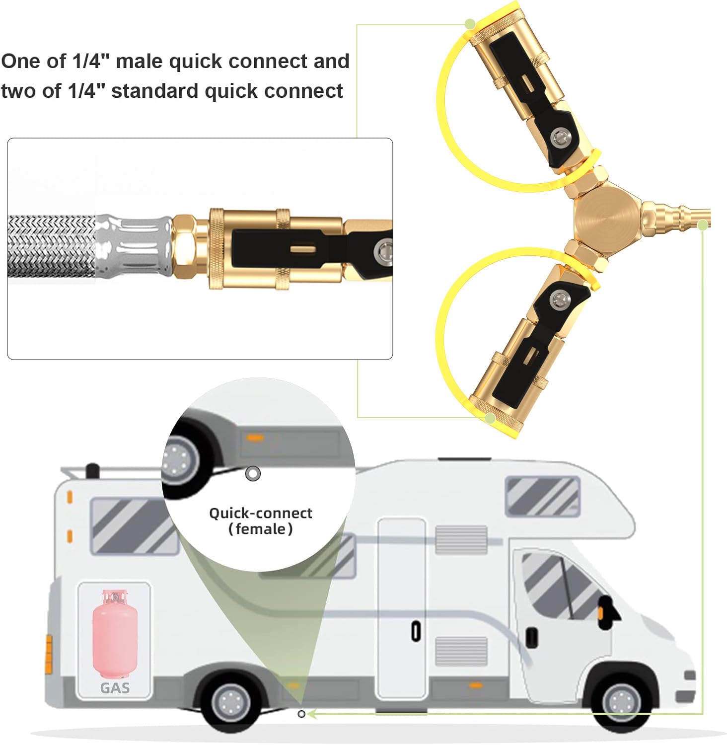 GardenNow adapter beside ruler showing compact size and simple portability for travel use