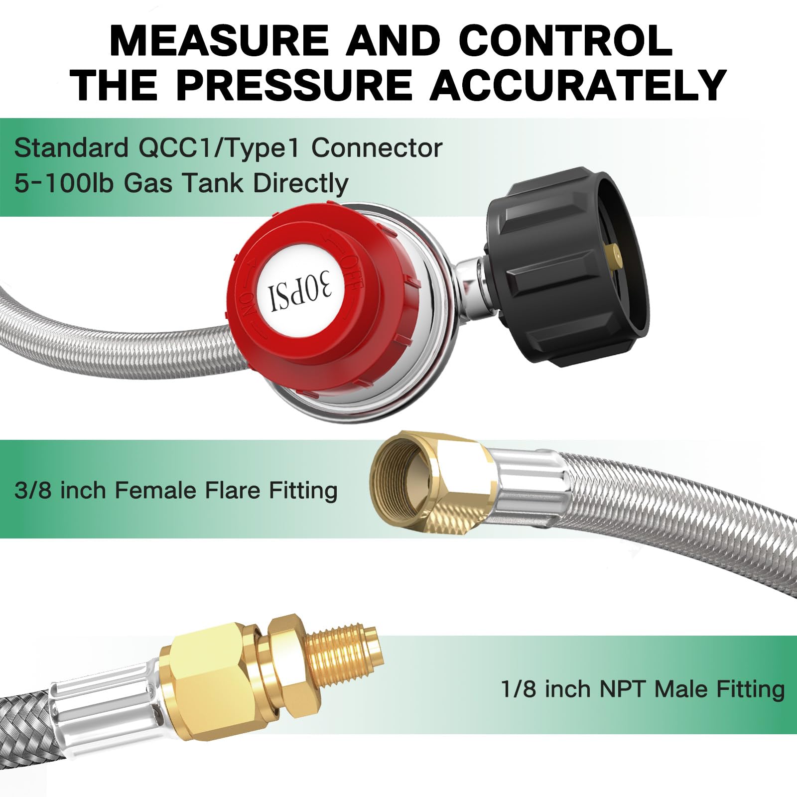 GardenNow stainless braided hose close-up demonstrating abrasion resistance benefit