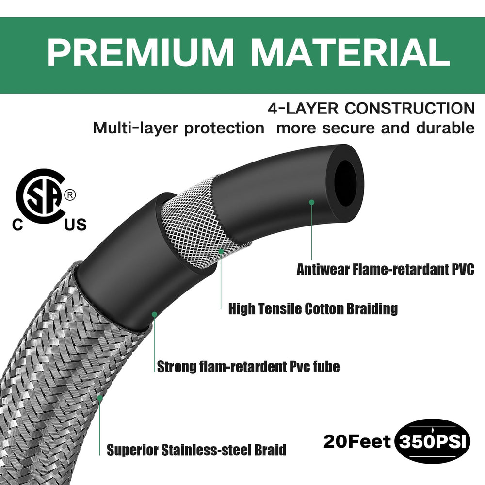 GardenNow included wrench and sealing tape for easier installation benefit