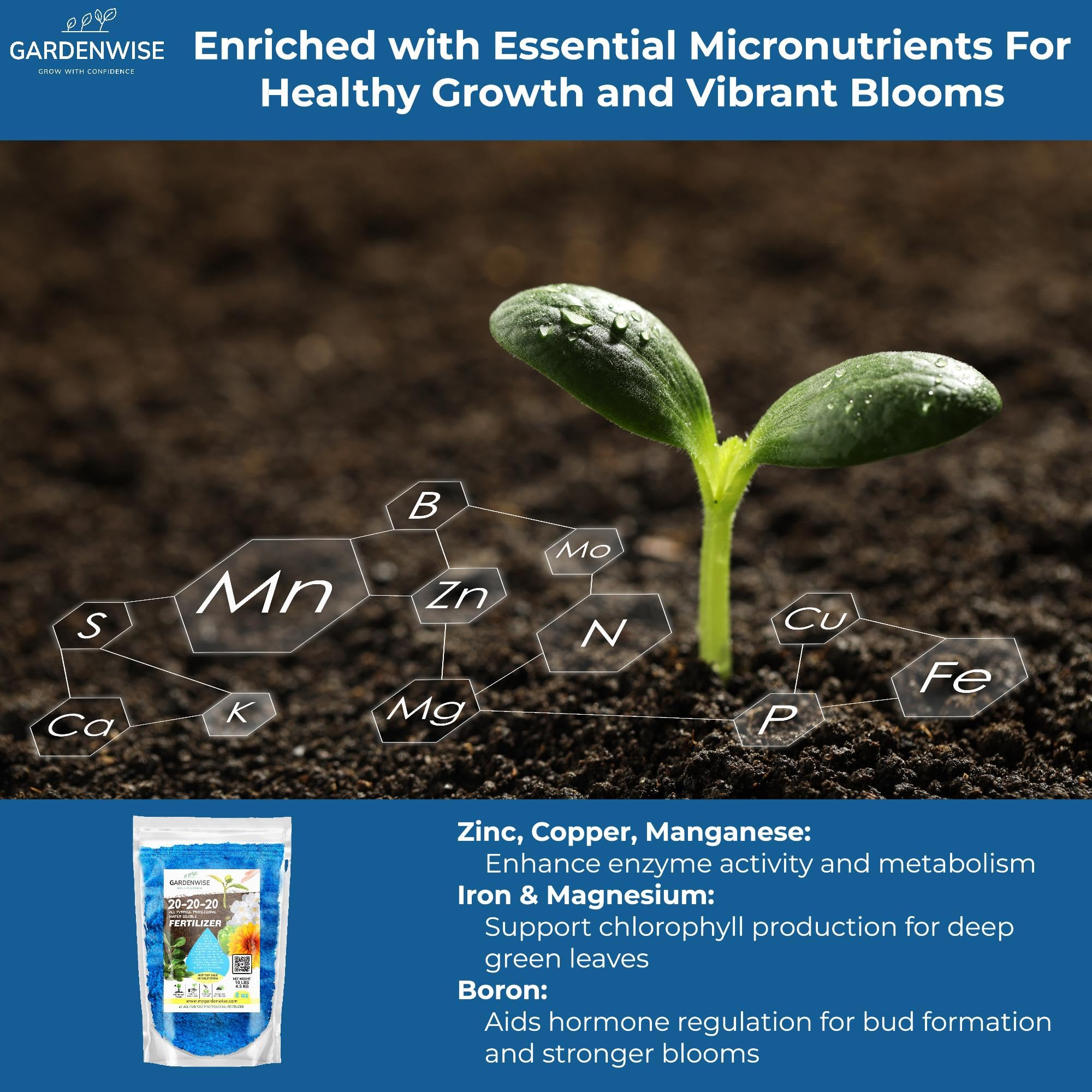 GARDENWISE granular texture close-up illustrating fast-dissolving formula benefit