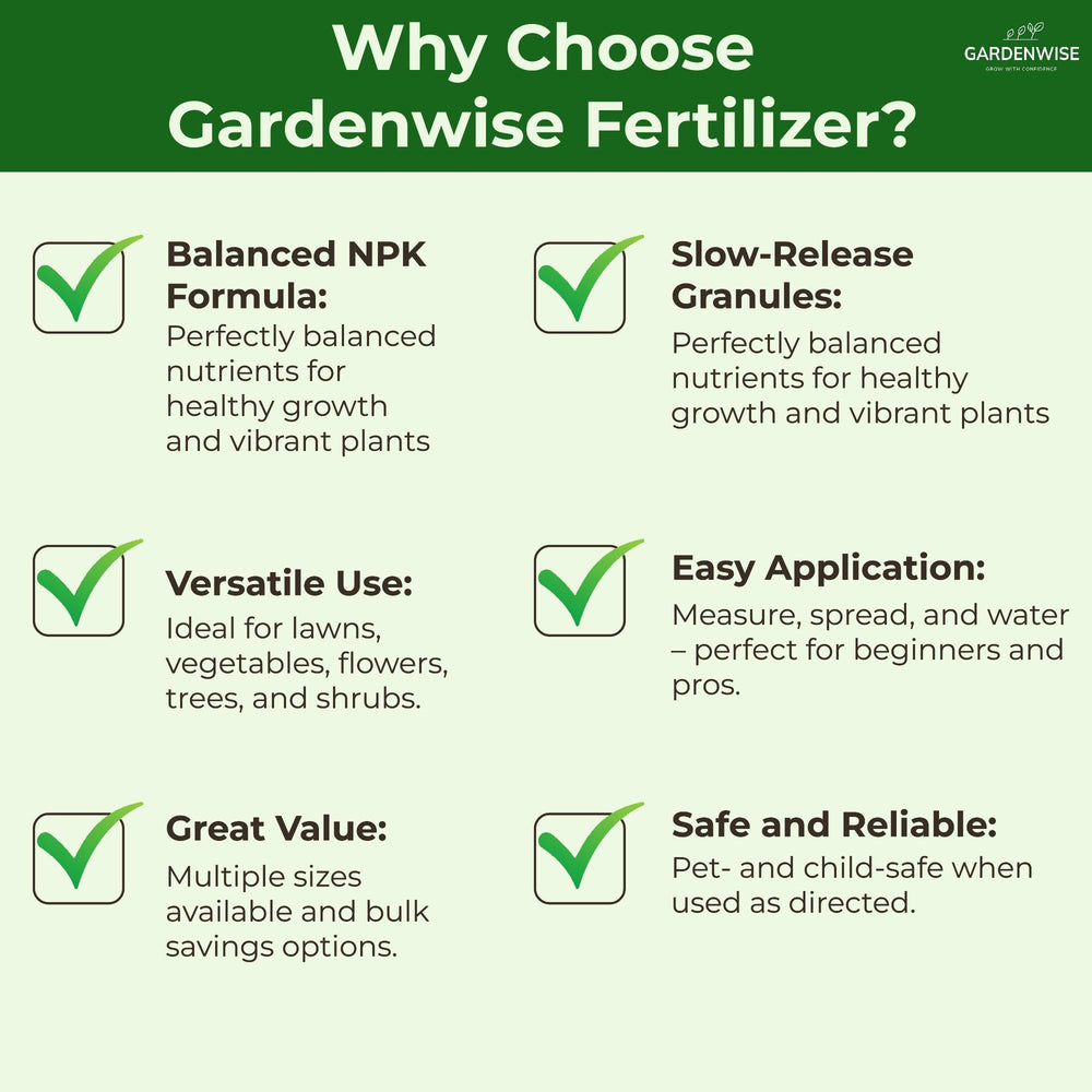 GARDENWISE label close-up nutrient panel clarifying 13-13-13 balance