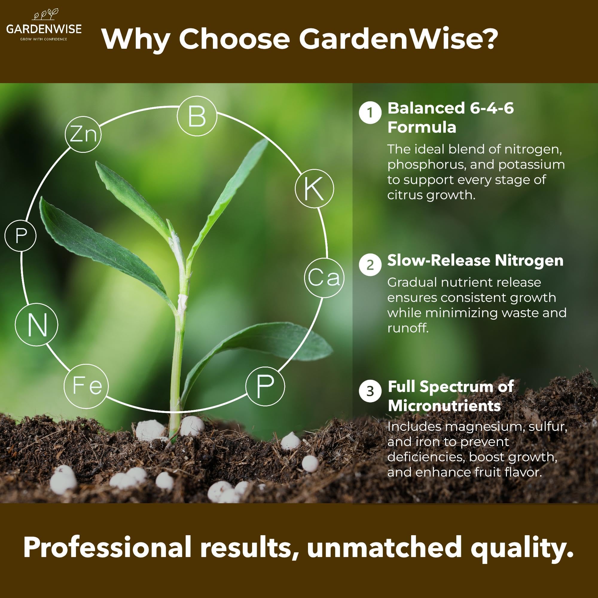 GARDENWISE product label highlighting micronutrients and NPK formulation benefits