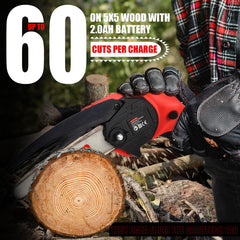 Gardtech close-up of side grip highlighting ergonomic handle for comfort