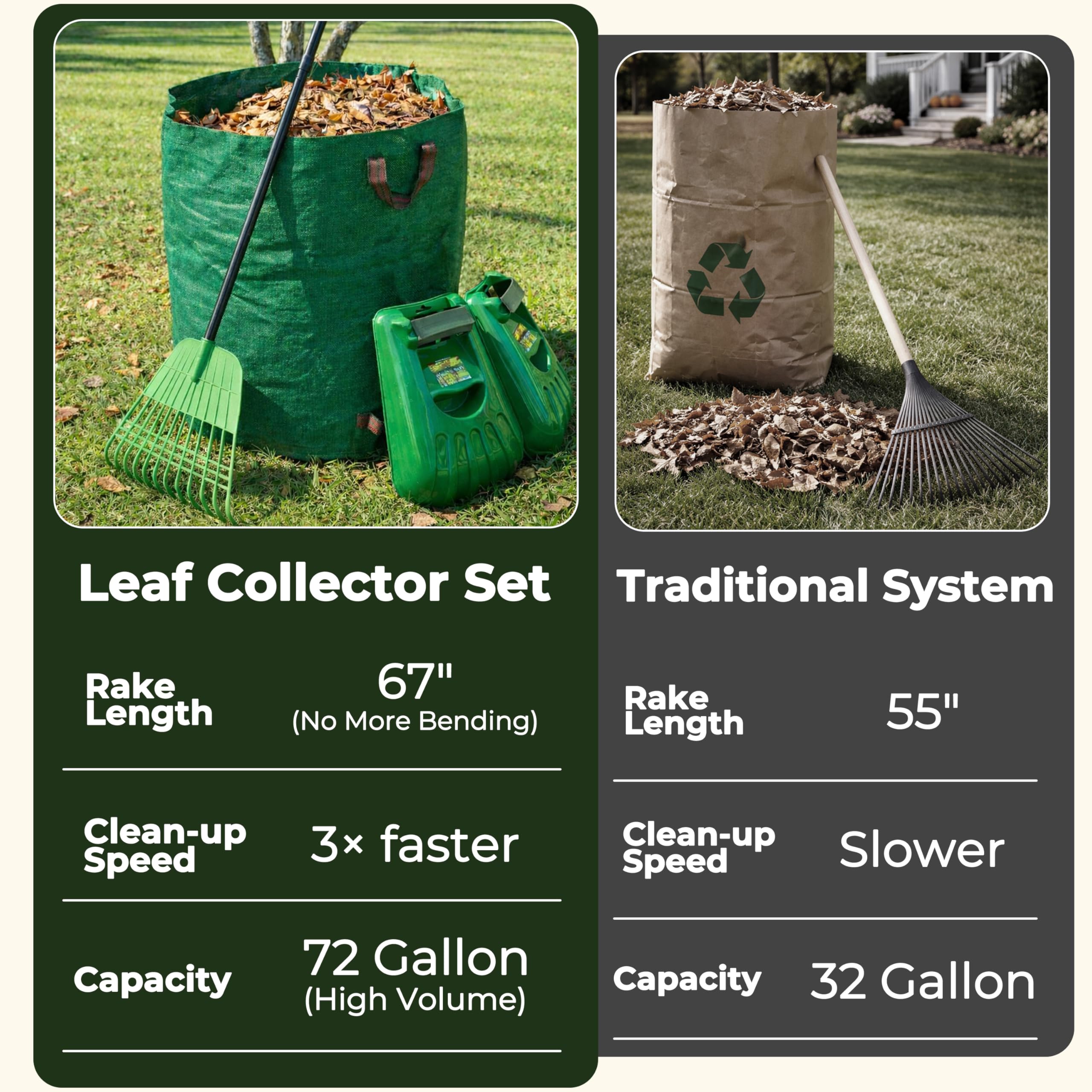 Gardzen disassembled set compact for storage and easy transport in a car