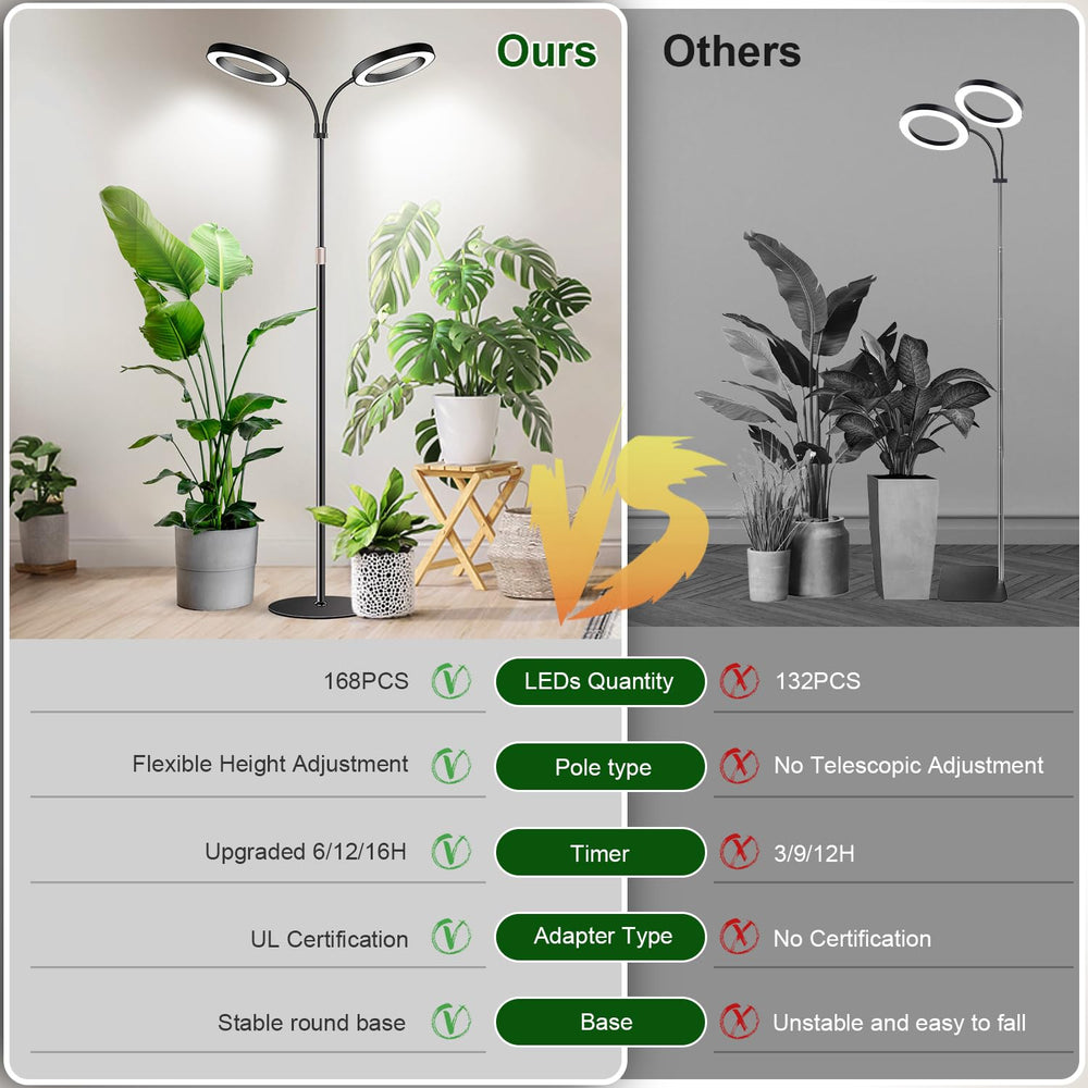 Garpsen Halo control panel and timer for effortless automated lighting