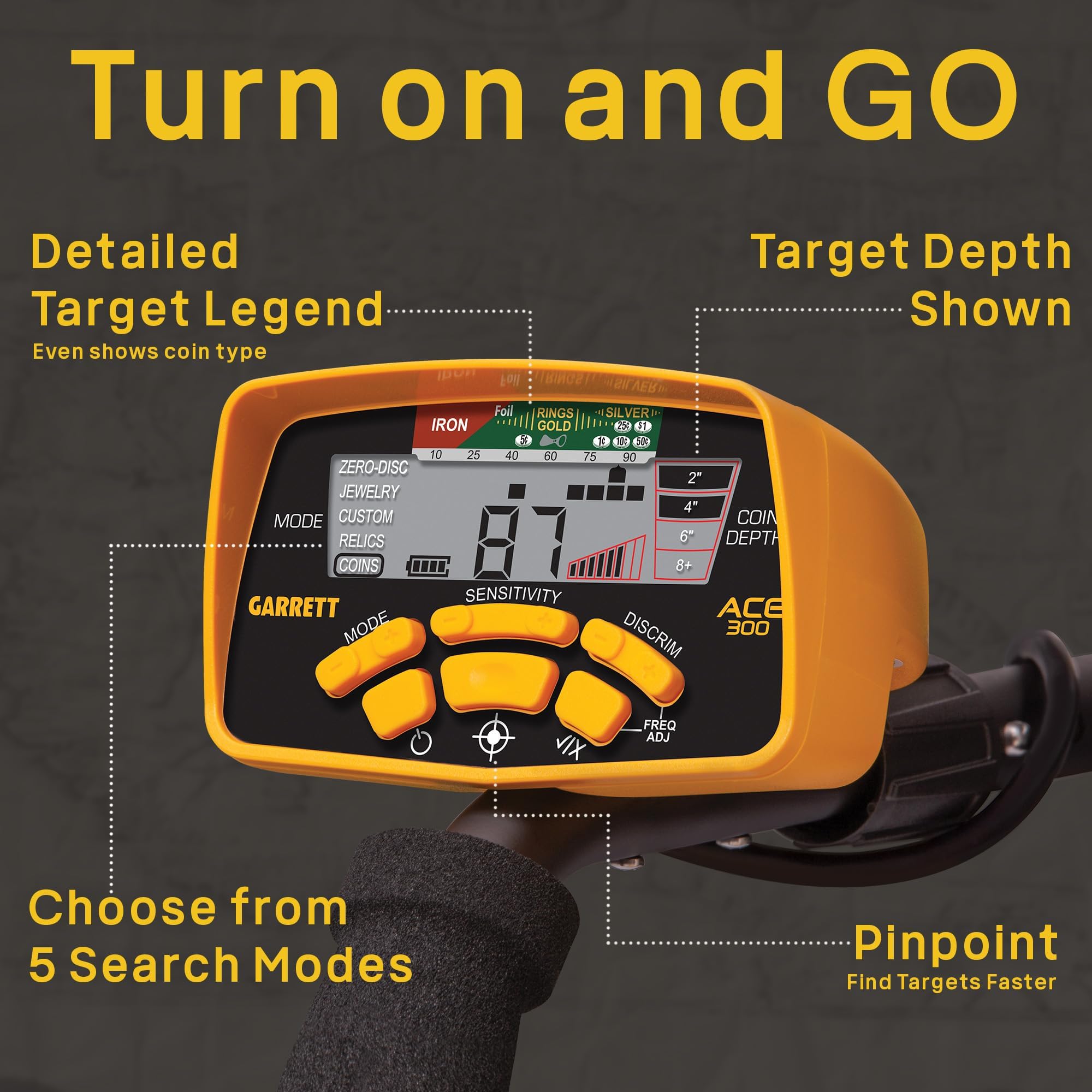 Garrett ACE 300 waterproof coil closeup highlighting durable detection performance