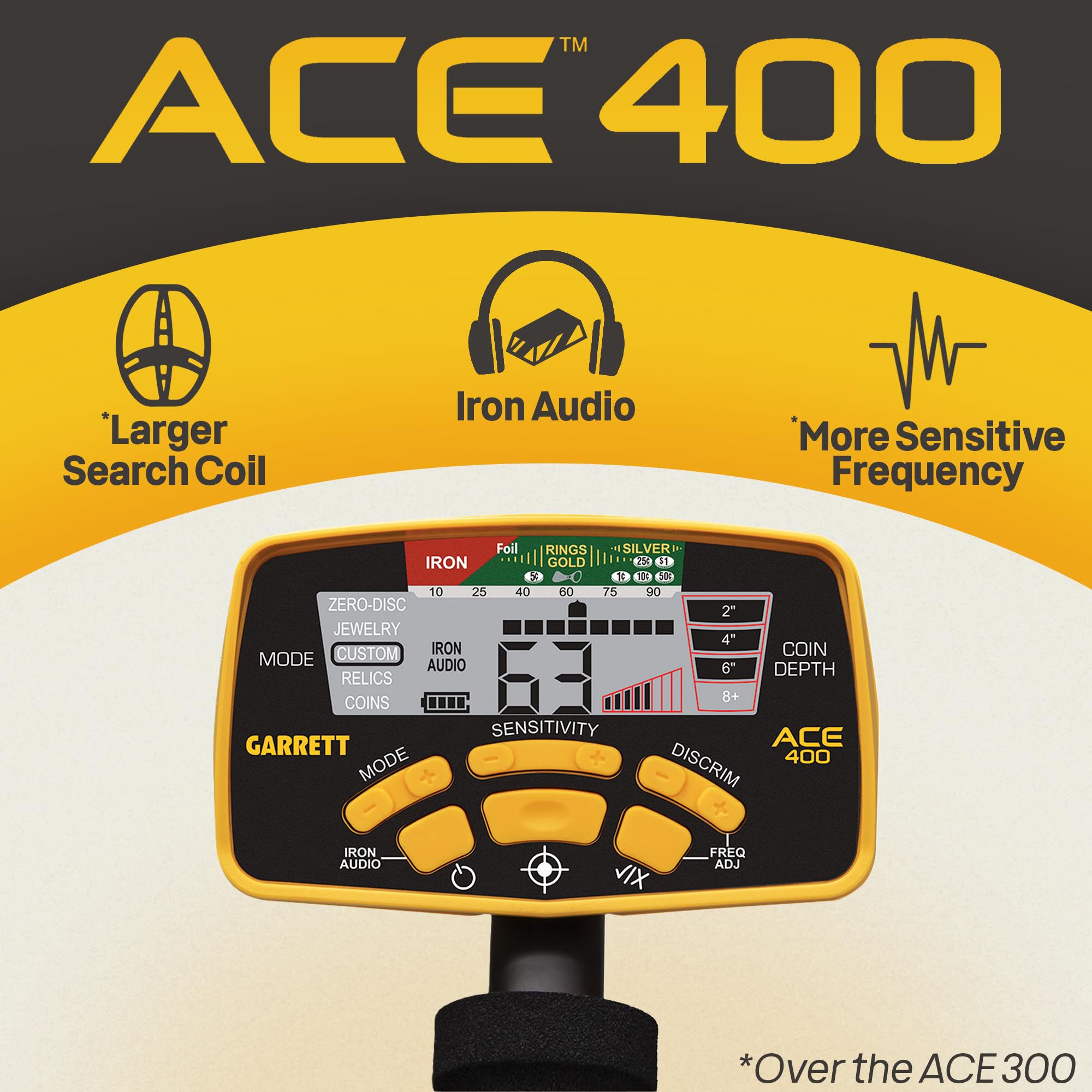 Garrett ACE 400 searchcoil top view highlighting coil shape and build for accurate detection