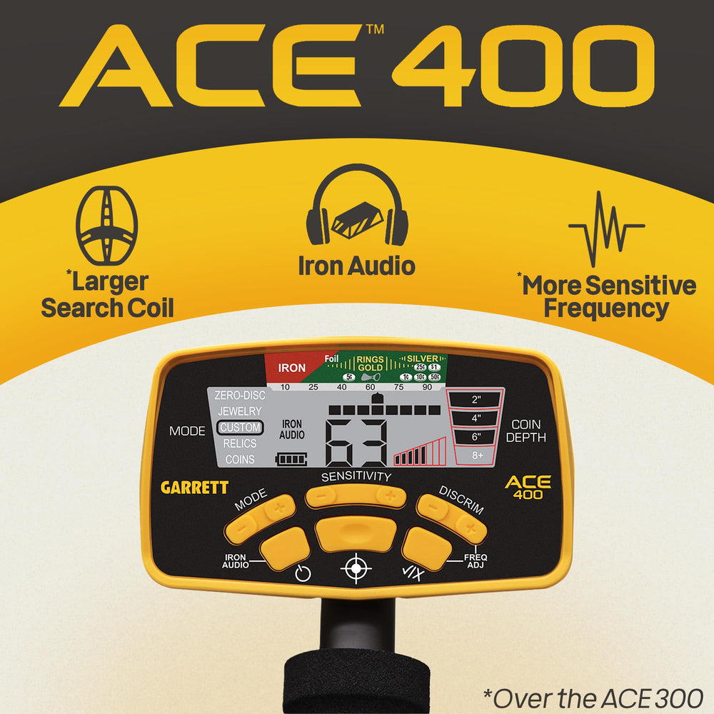 Garrett ACE 400 searchcoil top view highlighting coil shape and build for accurate detection