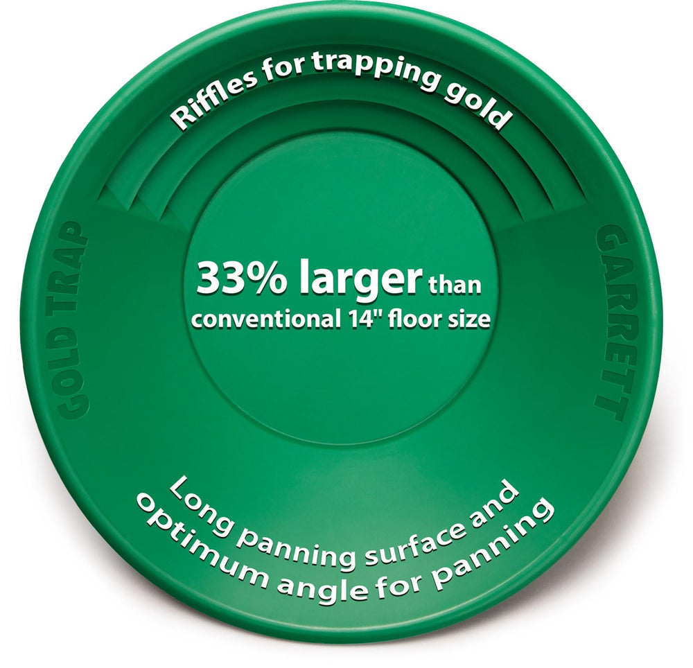 Garrett 14-inch trap pan riffles close-up highlighting efficient gold capture