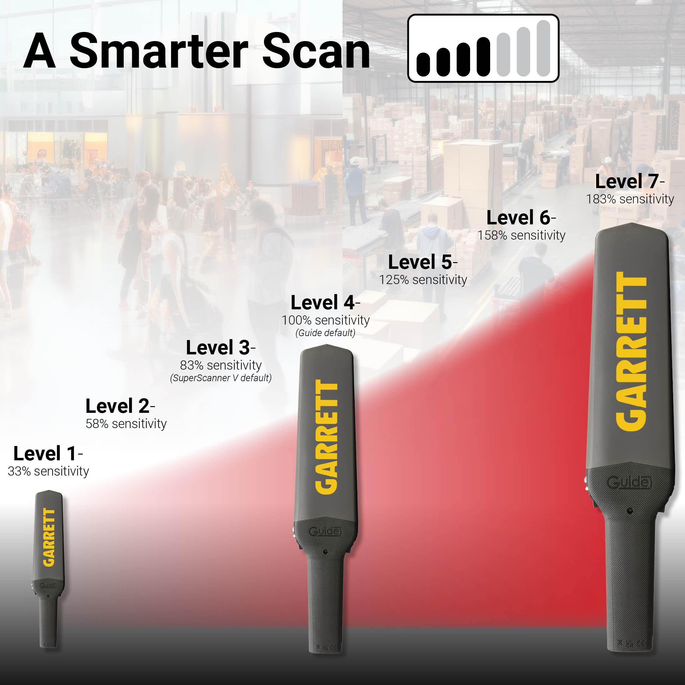 Security staff using Garrett Guide at event entry for discreet, efficient screening