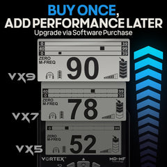 Garrett Vortex VX5 bundle laid out with tools showing complete kit convenience