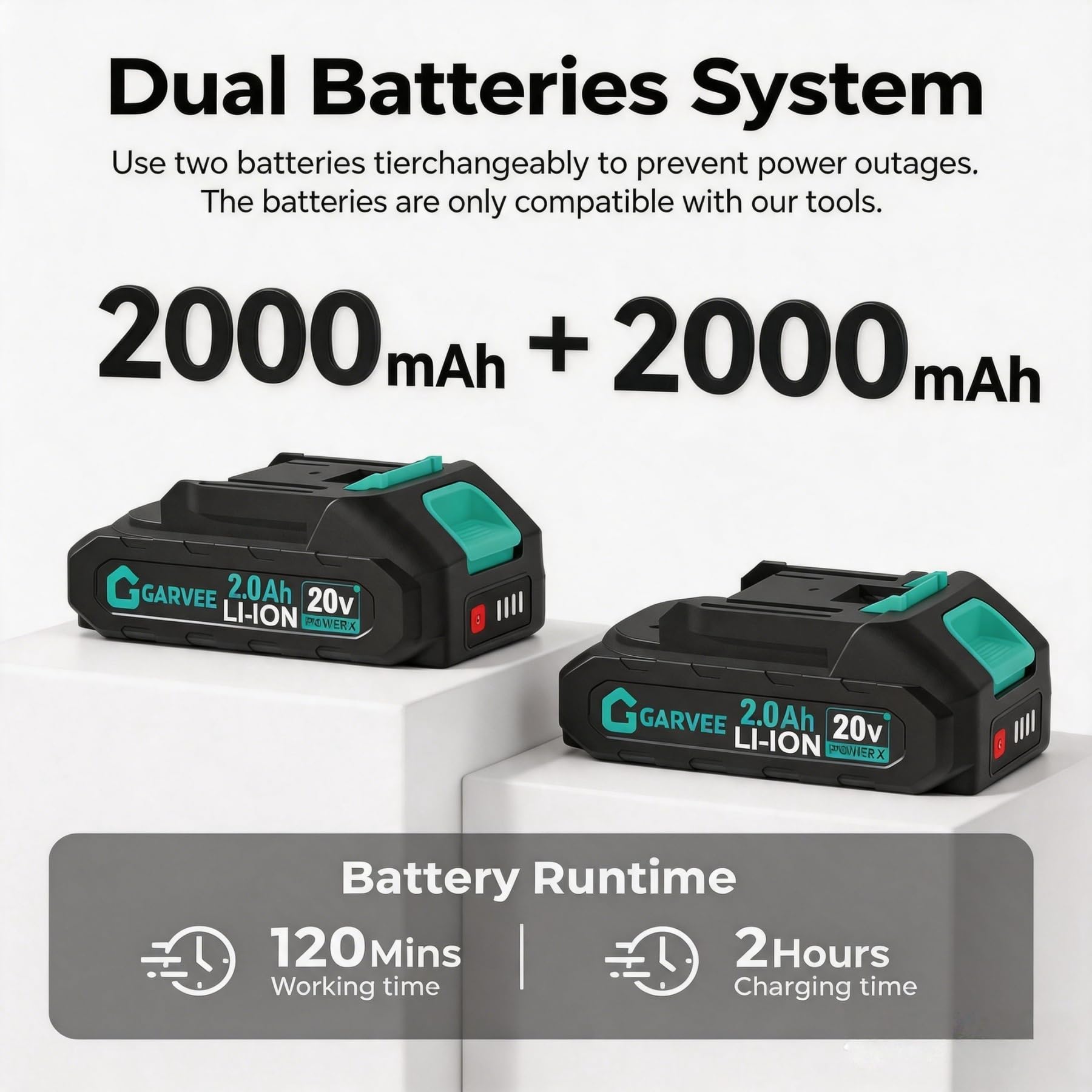Garvee two 2.0Ah batteries displayed with charger for longer runtime