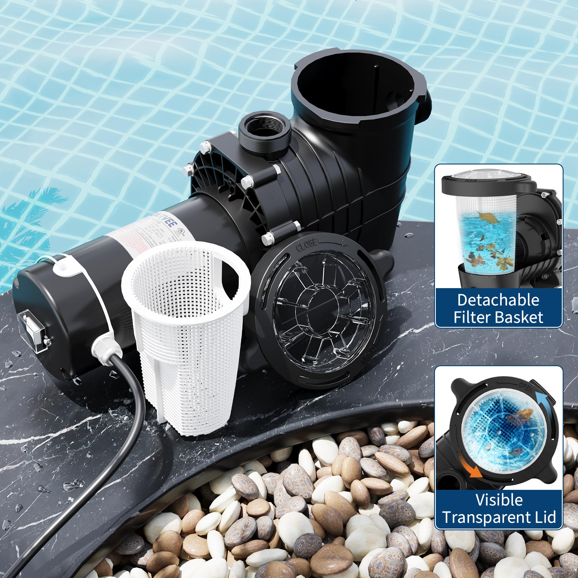 Garvee connector ports closeup showing versatile hose compatibility benefit
