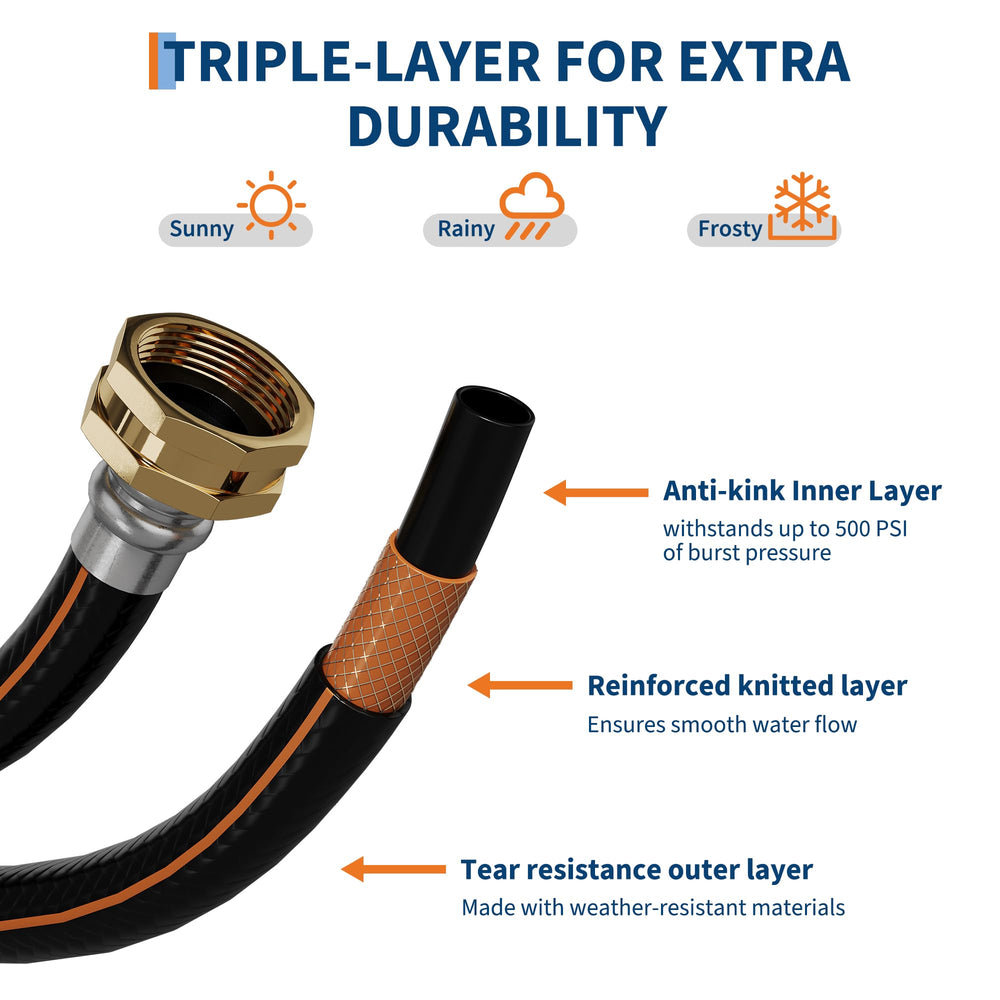 Garvee wall-mounted reel in garden demonstrating wide coverage benefit