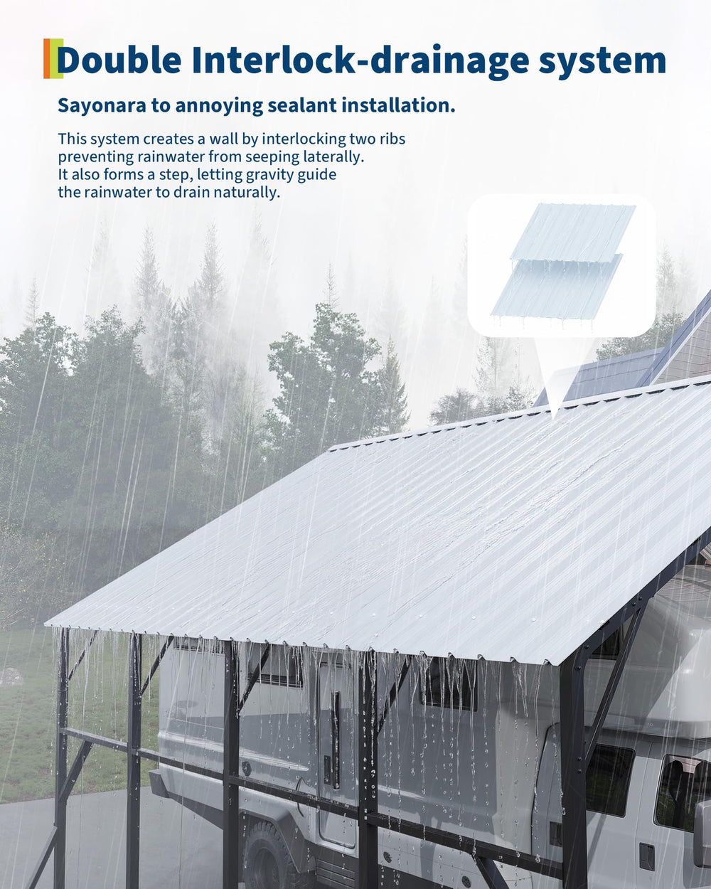 GarveeLife detailed steel frame and purlins showing structural strength