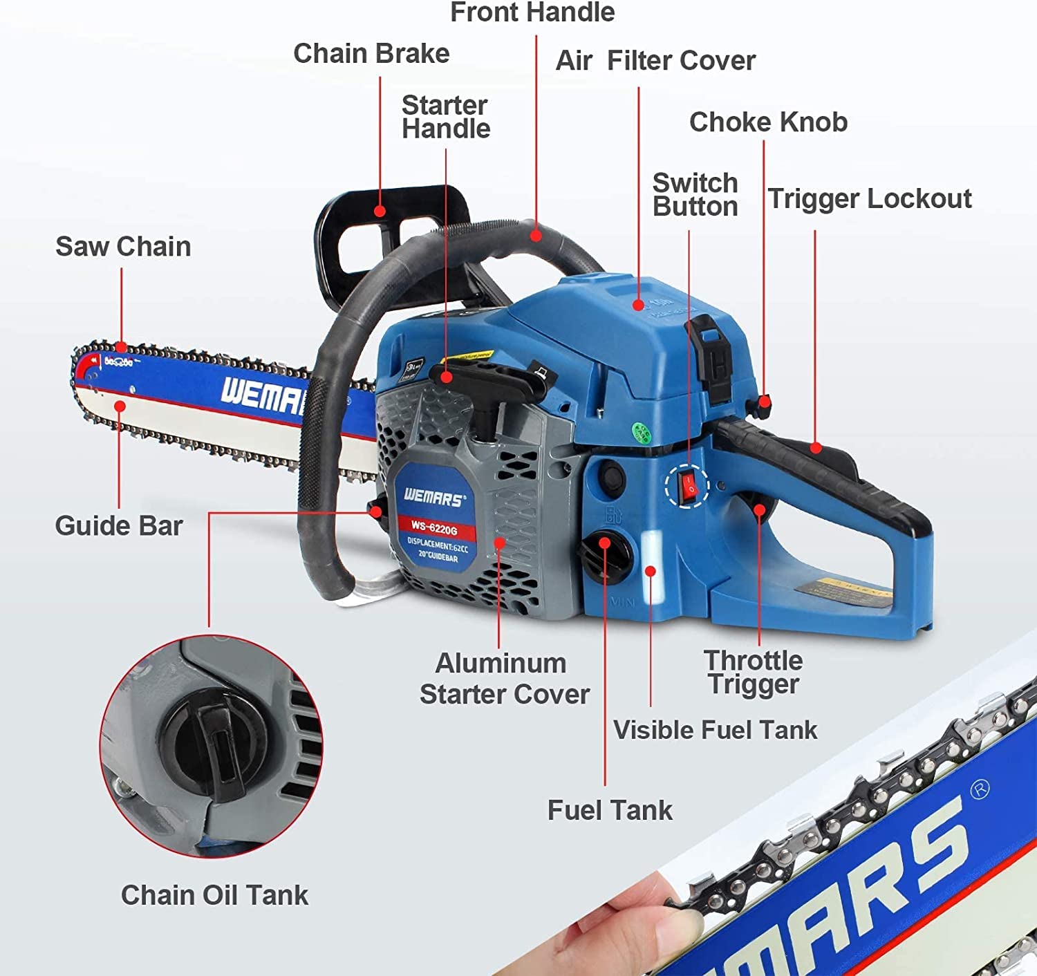 GARWINNER chainsaw beside log showing 20-inch bar scale for larger cuts
