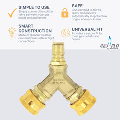 Gas-Flo close-up of brass thread and finish demonstrating corrosion resistance and strength