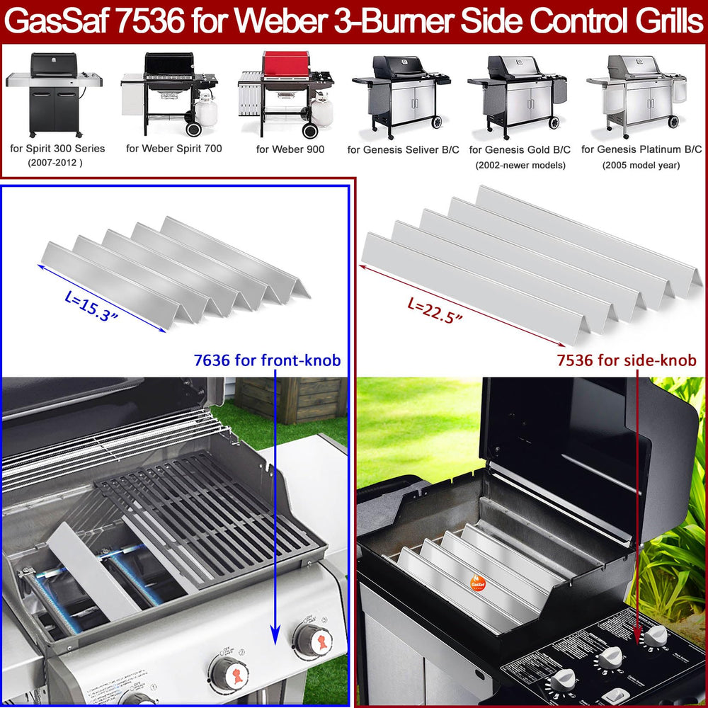 GasSaf bars beside measuring tape showing 22.5 inch fit verification benefit