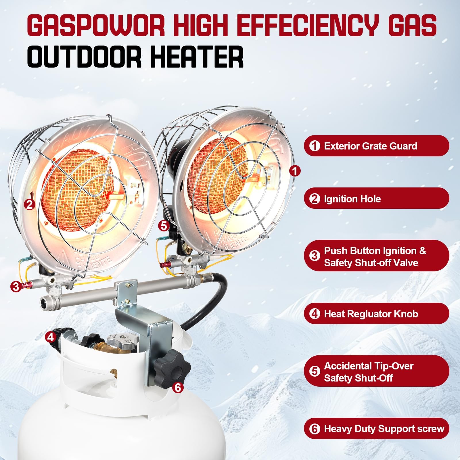 Gasfargo close-up of dual burners and aluminum reflector, highlighting efficient heat distribution