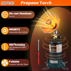 Gasfargo heater in use on patio providing focused heat for comfort