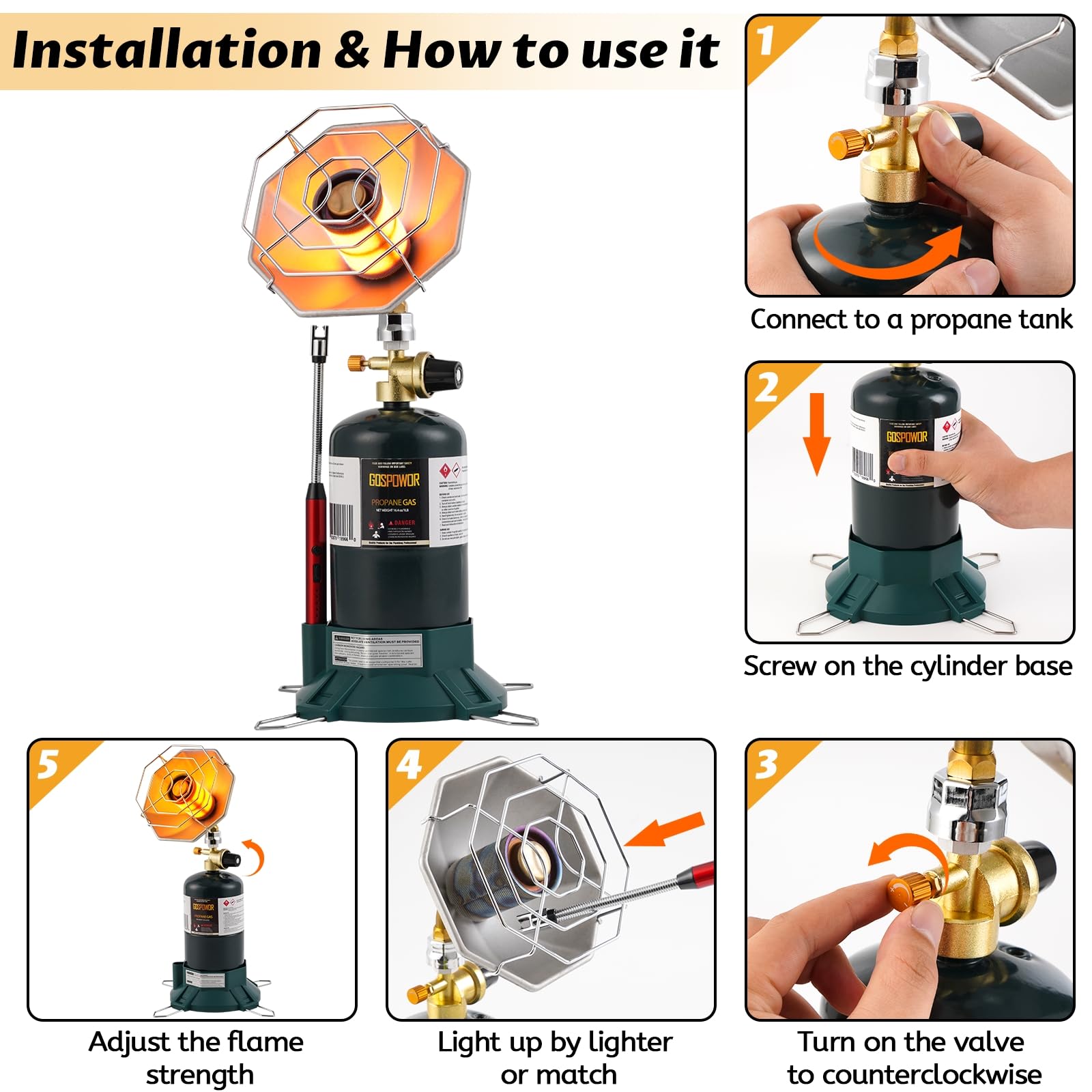 Gasfargo packaged unit with USB lighter for easy reliable ignition