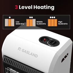 GASLAND closeup of control panel and knobs for easy three-setting temperature control
