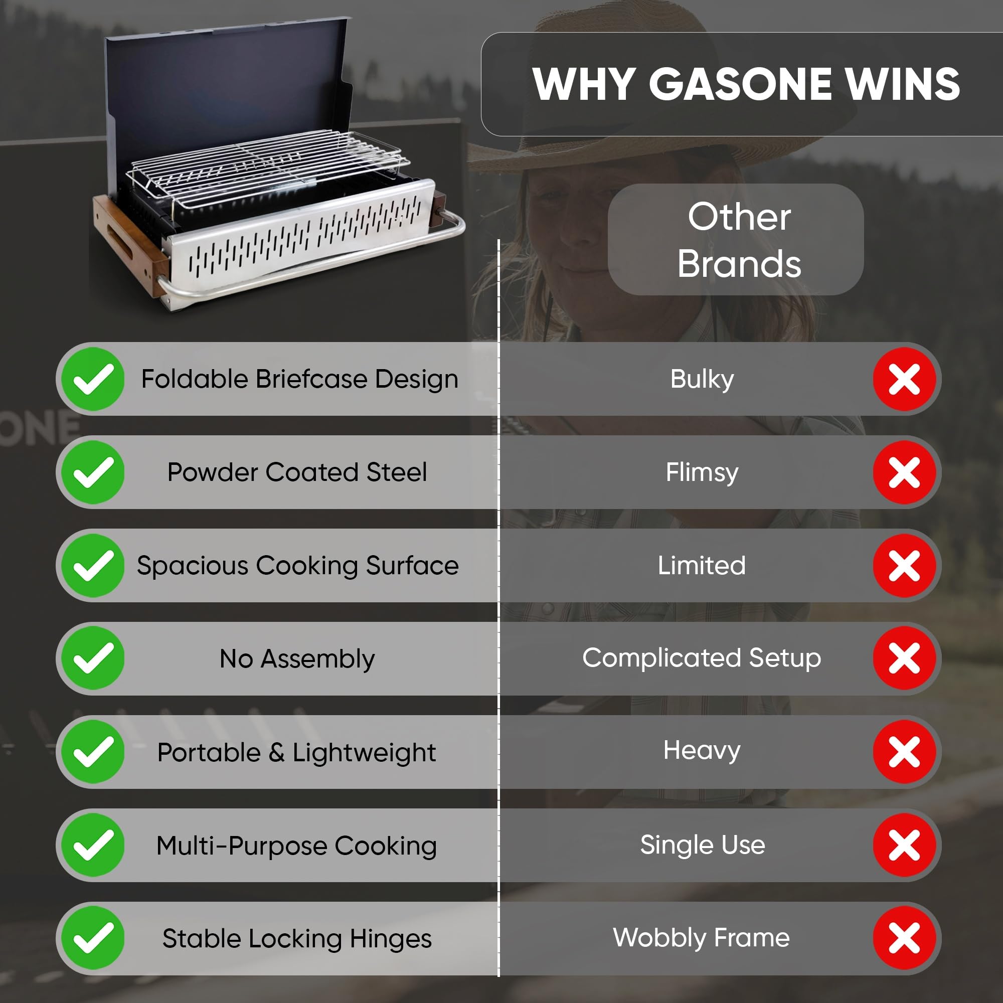 Gas One accessible ash area for quick cleanup and safe disposal