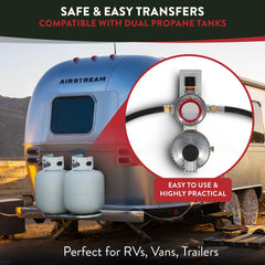 Gas One regulator installed on RV dual-tank setup demonstrating uninterrupted propane supply during swap