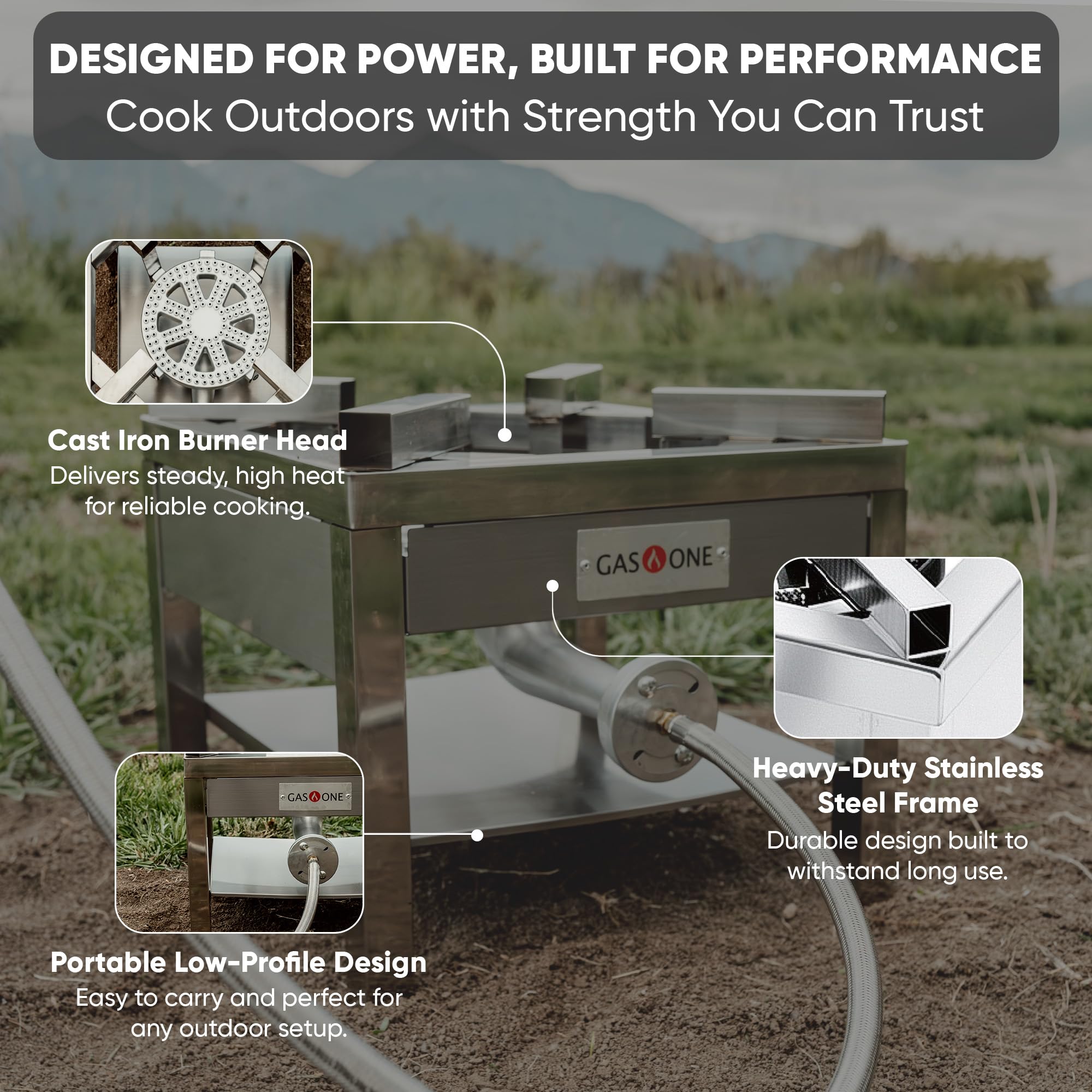 Gas One built-in wind blockers detail stabilizing flame in breezy conditions
