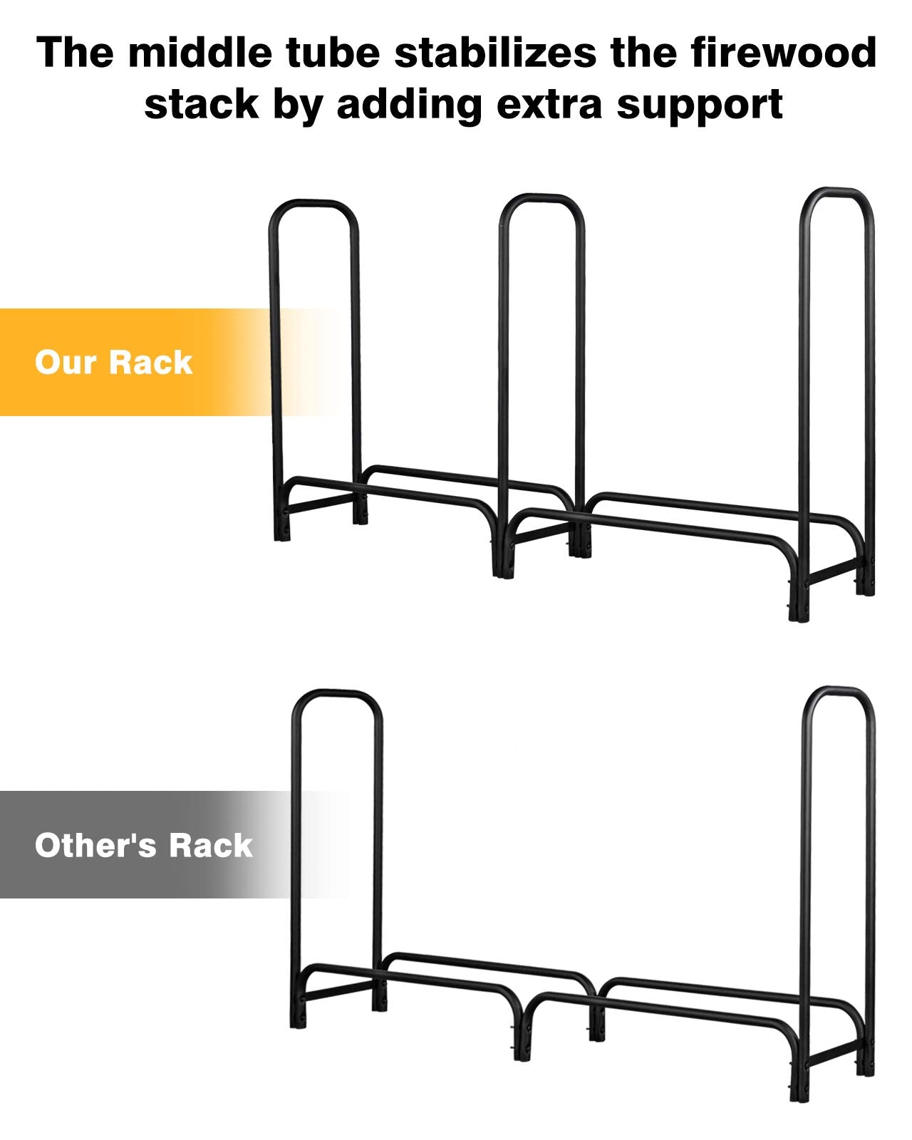 GASPRO thickened bottom rung detail illustrating strong load-bearing design