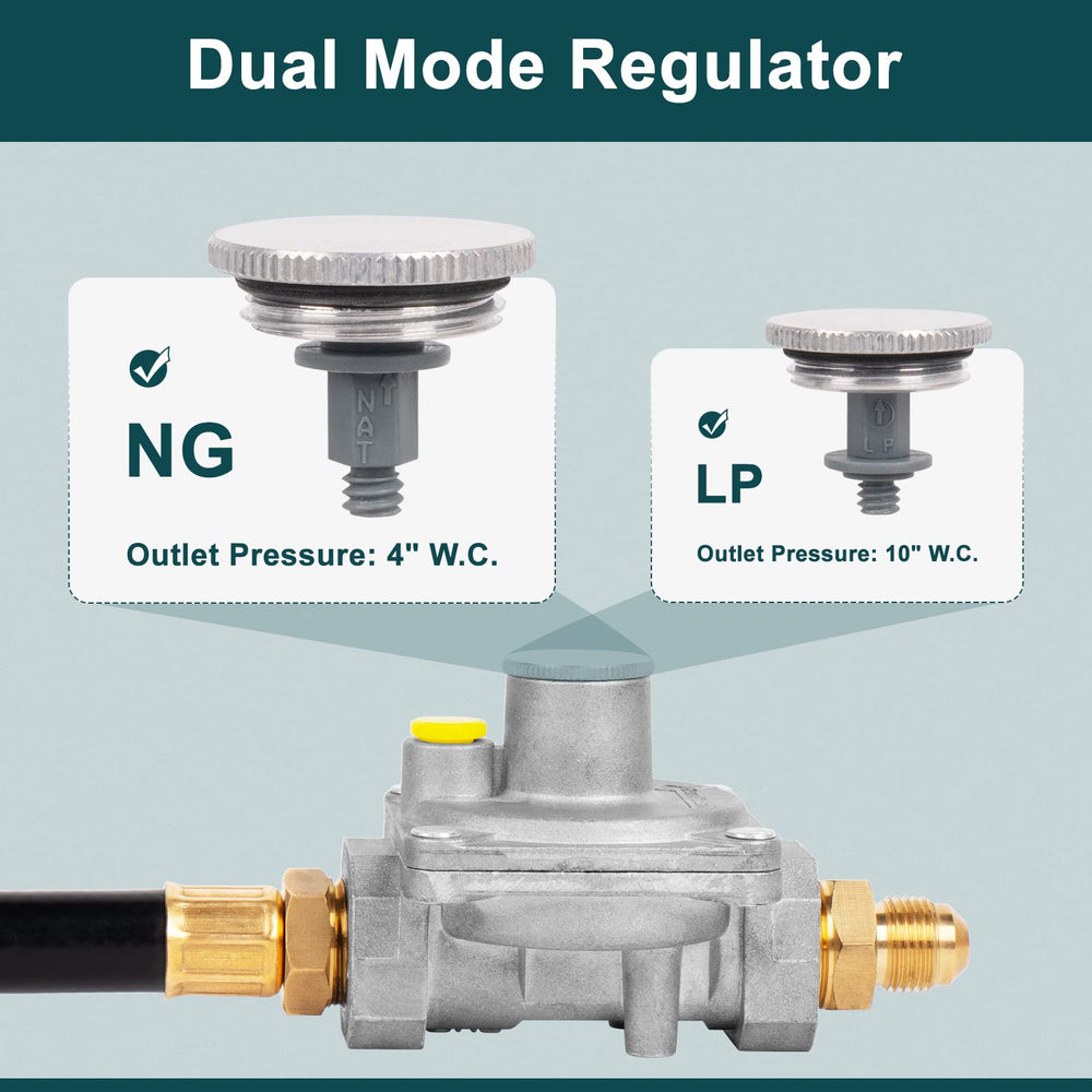 GASPRO metal diaphragm cover detail illustrating durable construction for reliable regulation