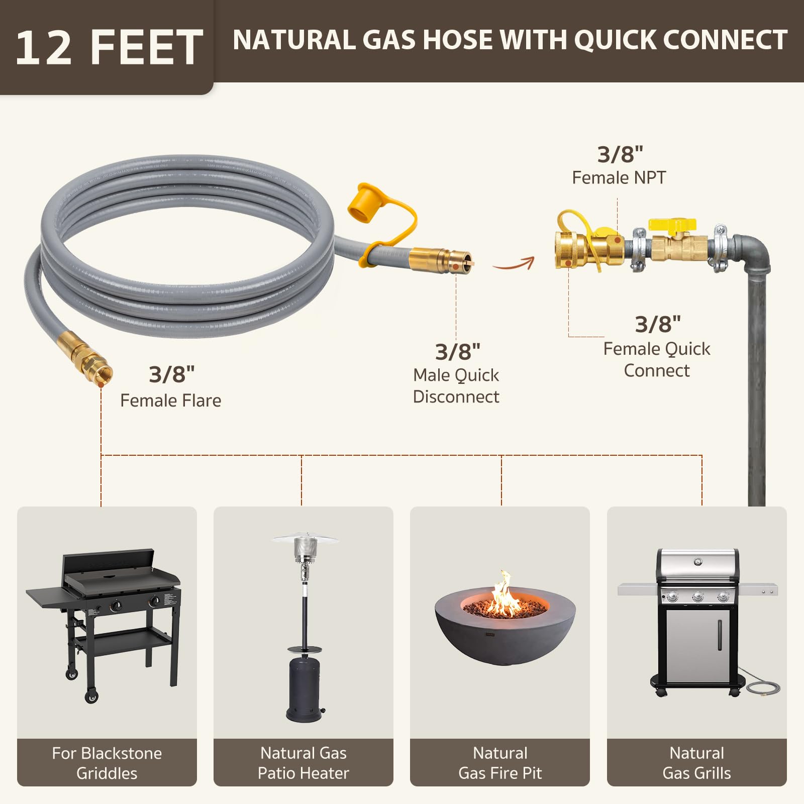 GASPRO close-up of brass quick-connect giving corrosion resistance