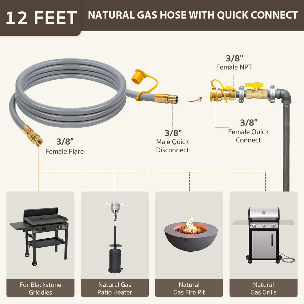 GASPRO close-up of brass quick-connect giving corrosion resistance