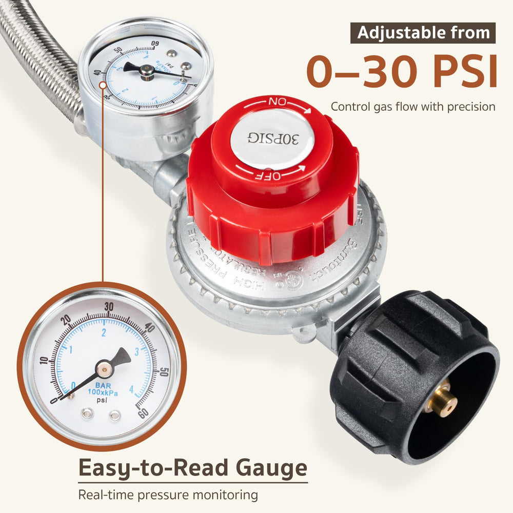 GASPRO closeup of pressure gauge dial for accurate PSI readings