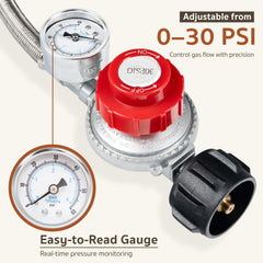 GASPRO closeup of pressure gauge dial for accurate PSI readings