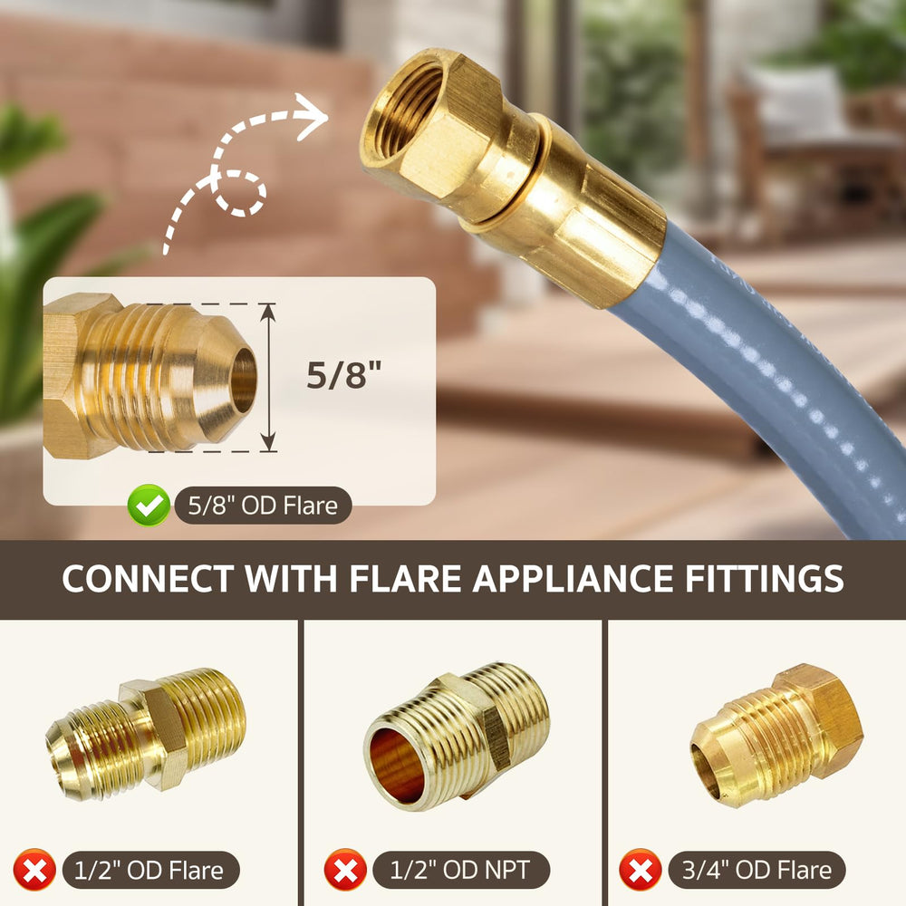 GASPRO attached to a grill showing secure connection and convenience