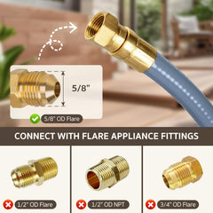 GASPRO attached to a grill showing secure connection and convenience