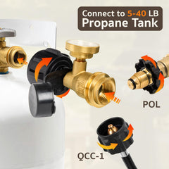 GASPRO installed on a grill tank enabling fuss-free fuel checks while cooking