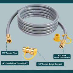 GASPRO quick-connect closeup highlighting tool-free attachment for fast swaps
