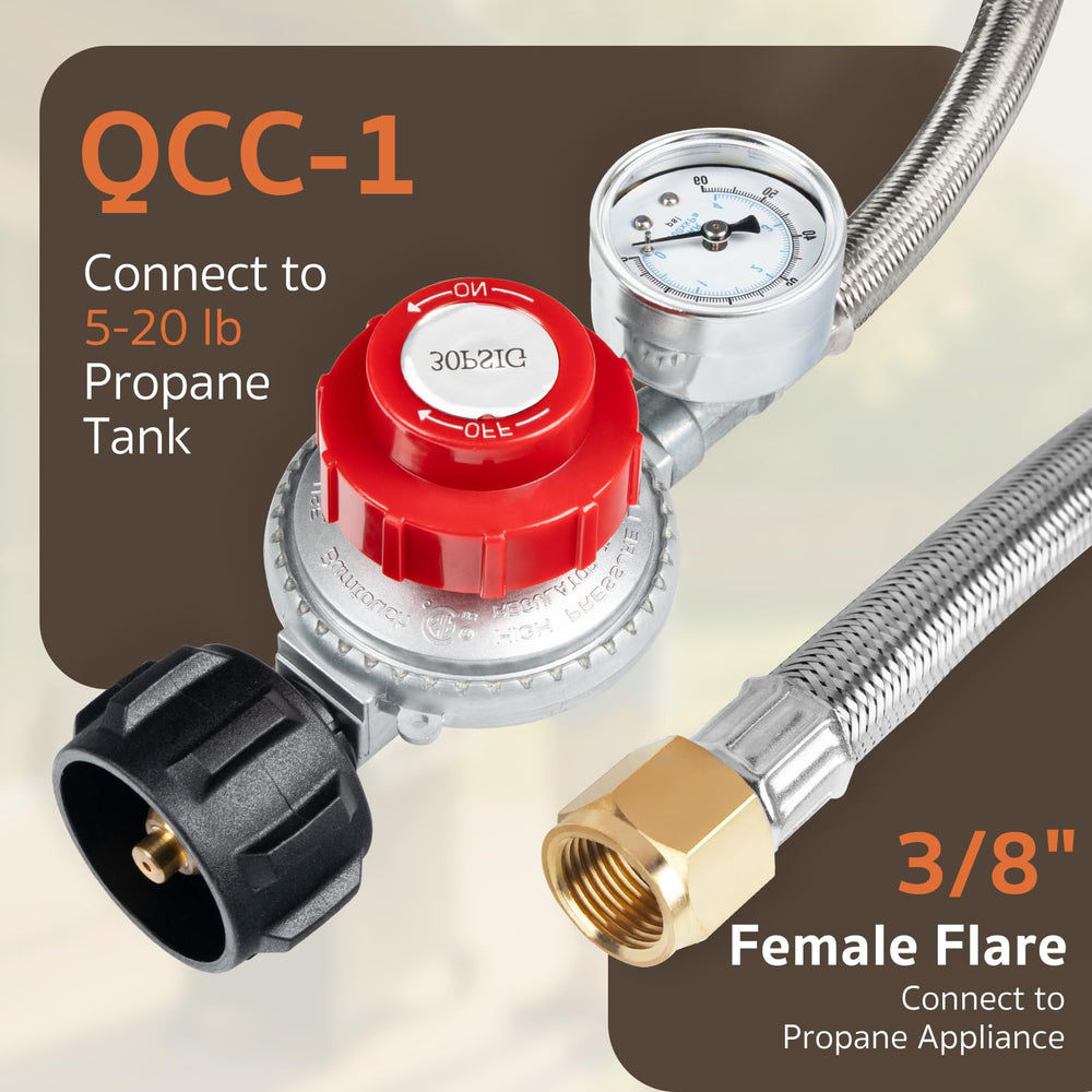 GASPRO stainless braided hose detail offering chew and abrasion protection