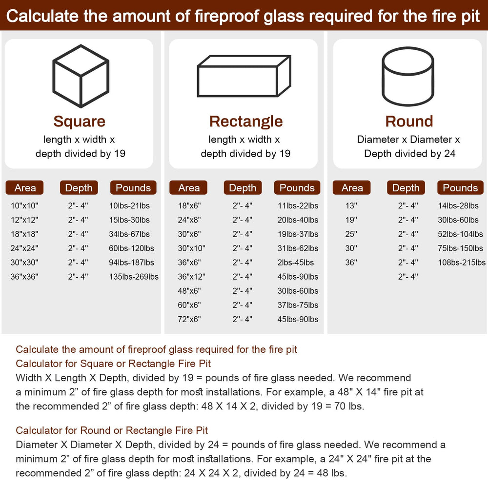GasSaf amber fire glass in backyard setup enhancing ambiance and warmth